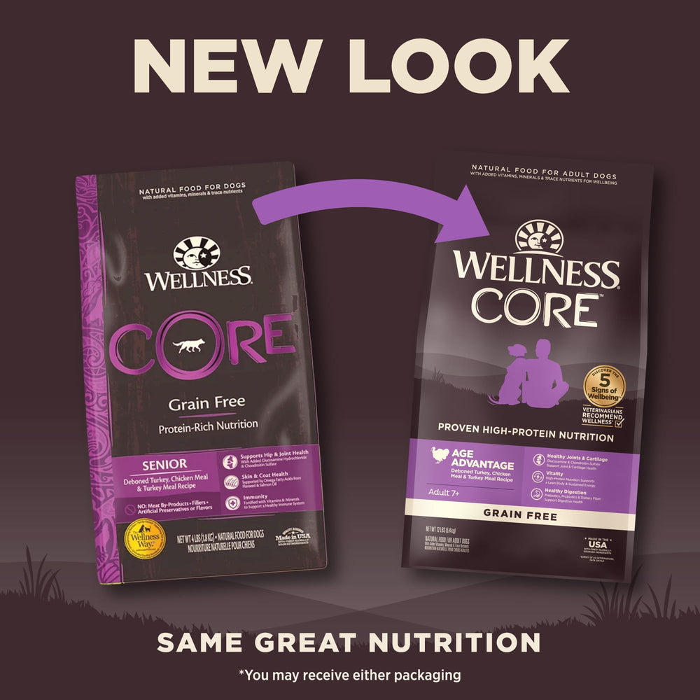 Wellness CORE Senior: etiqueta que destaca glucosamina para articulaciones.