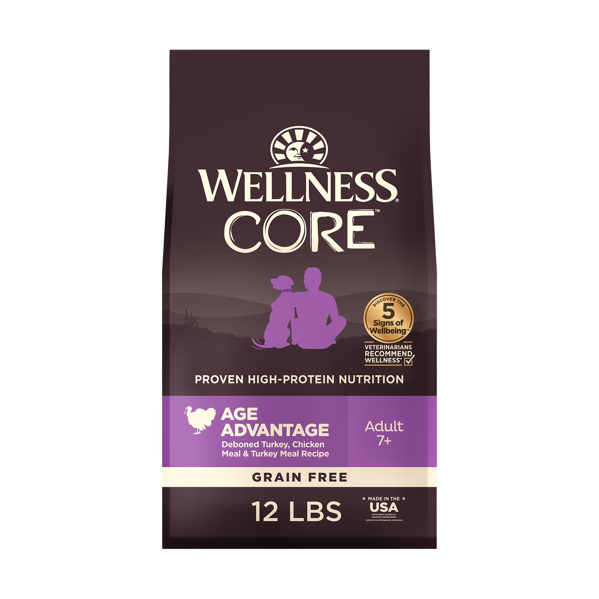 Wellness CORE Senior: bolsa sin granos para perro, con pavo y pollo, impulsa energía diaria.