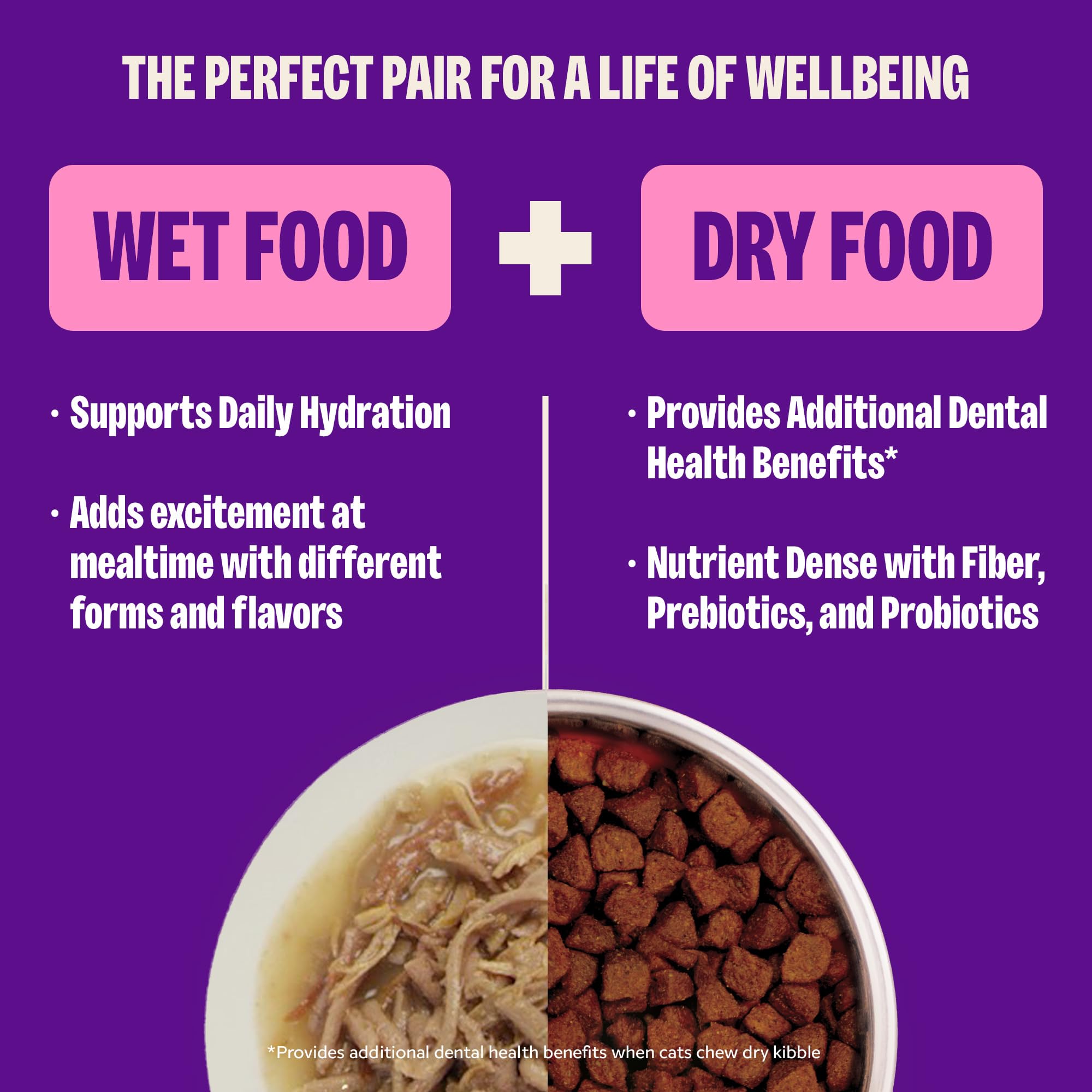 Wellness CORE Signature Selects: trozos reales de pollo y res en salsa sabrosa.