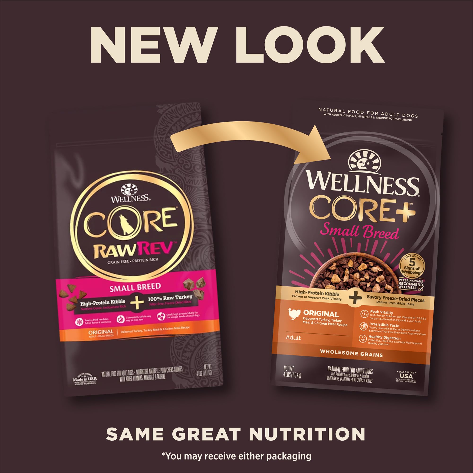 Wellness CORE+ croquetas para perros pequeños, alto contenido proteico para energía diaria.