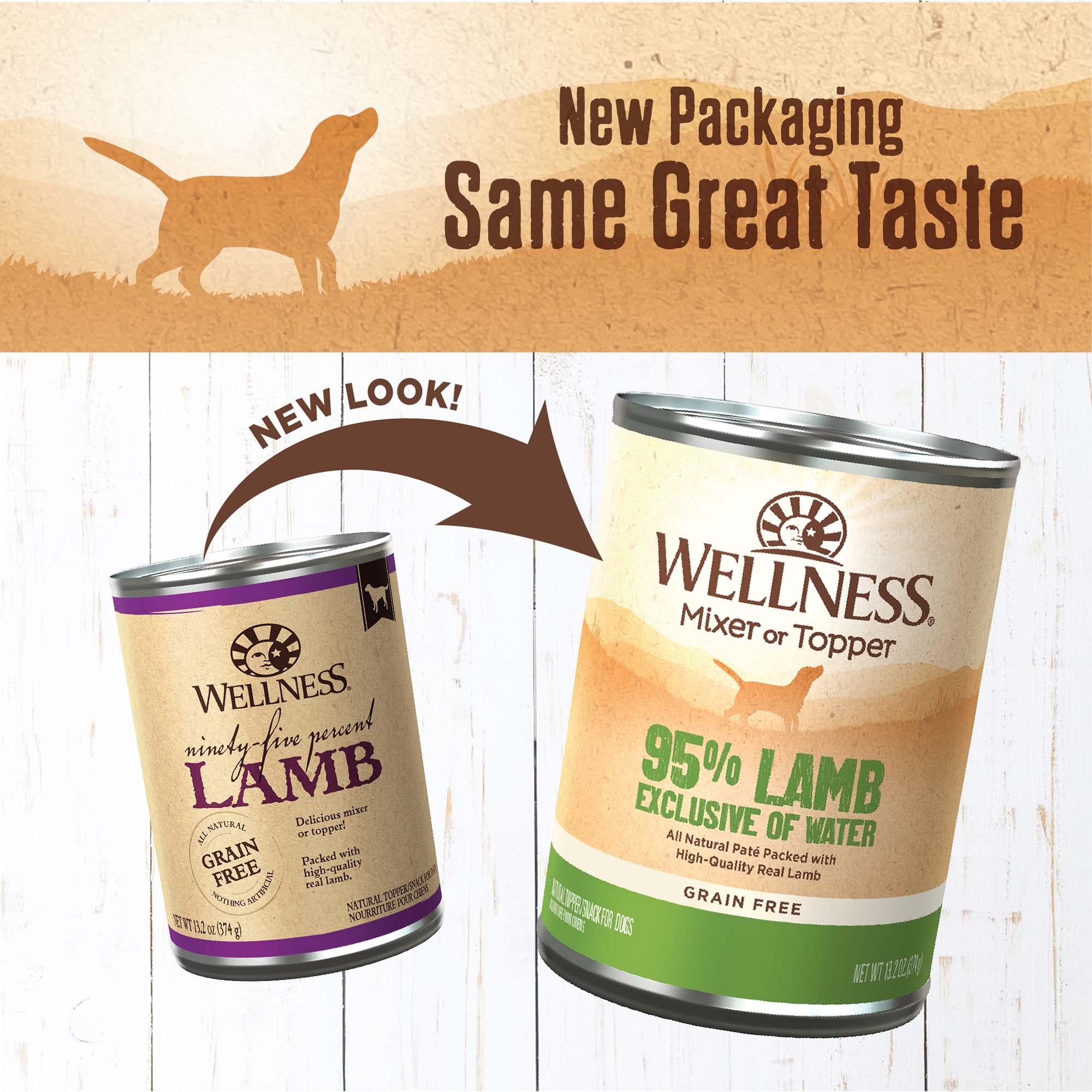 Etiqueta Wellness: fórmula natural sin granos para perros activos y sensibles.