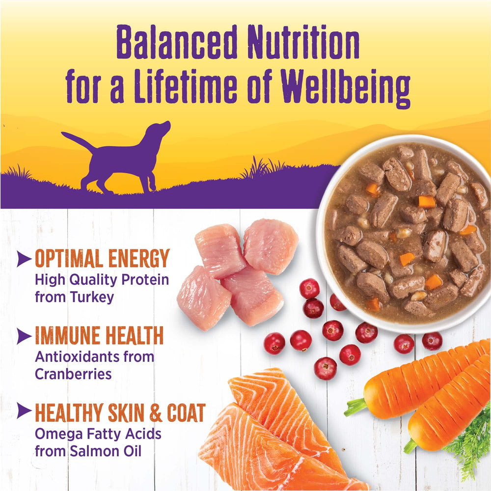 Ingredientes naturales para perro: proteína real y verduras en una lata sabrosa.