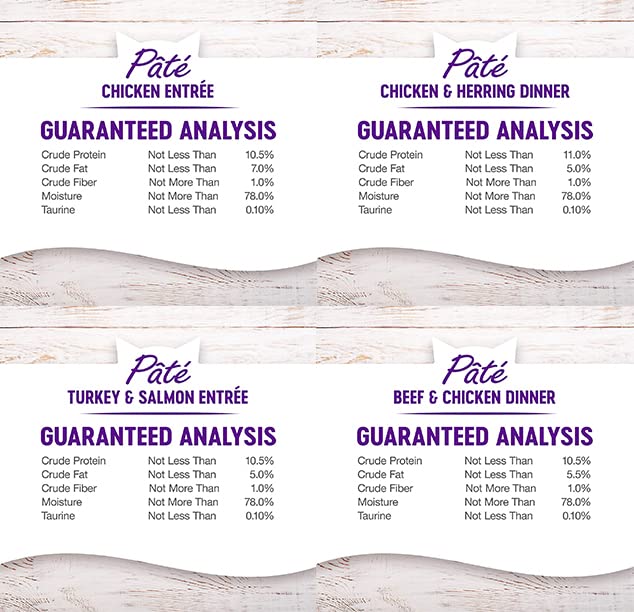 Wellness Natural Premium Gato Pate Salmon: aroma apetitoso para gatos exigentes.