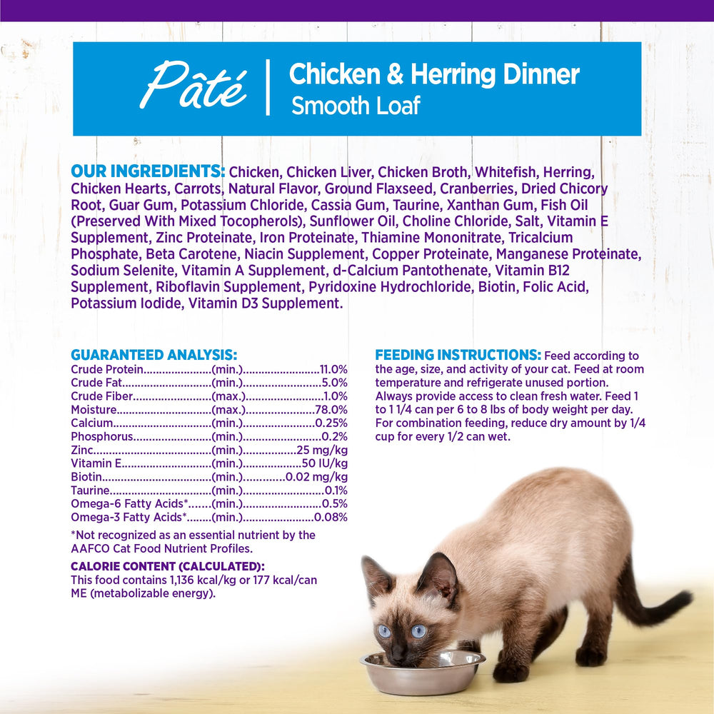 Proteínas de alta calidad en la dieta diaria del gato.