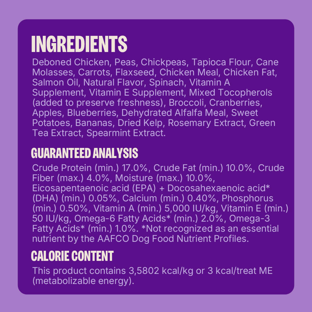 Wellness Puppy Treats premio para reforzar buen comportamiento.