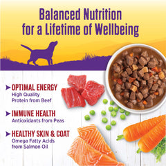 Wellness sin maíz, trigo ni soja, ingredientes premium para perros