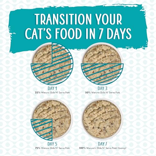Aroma agradable de Weruva Lets Make a Meal para gatos curiosos.