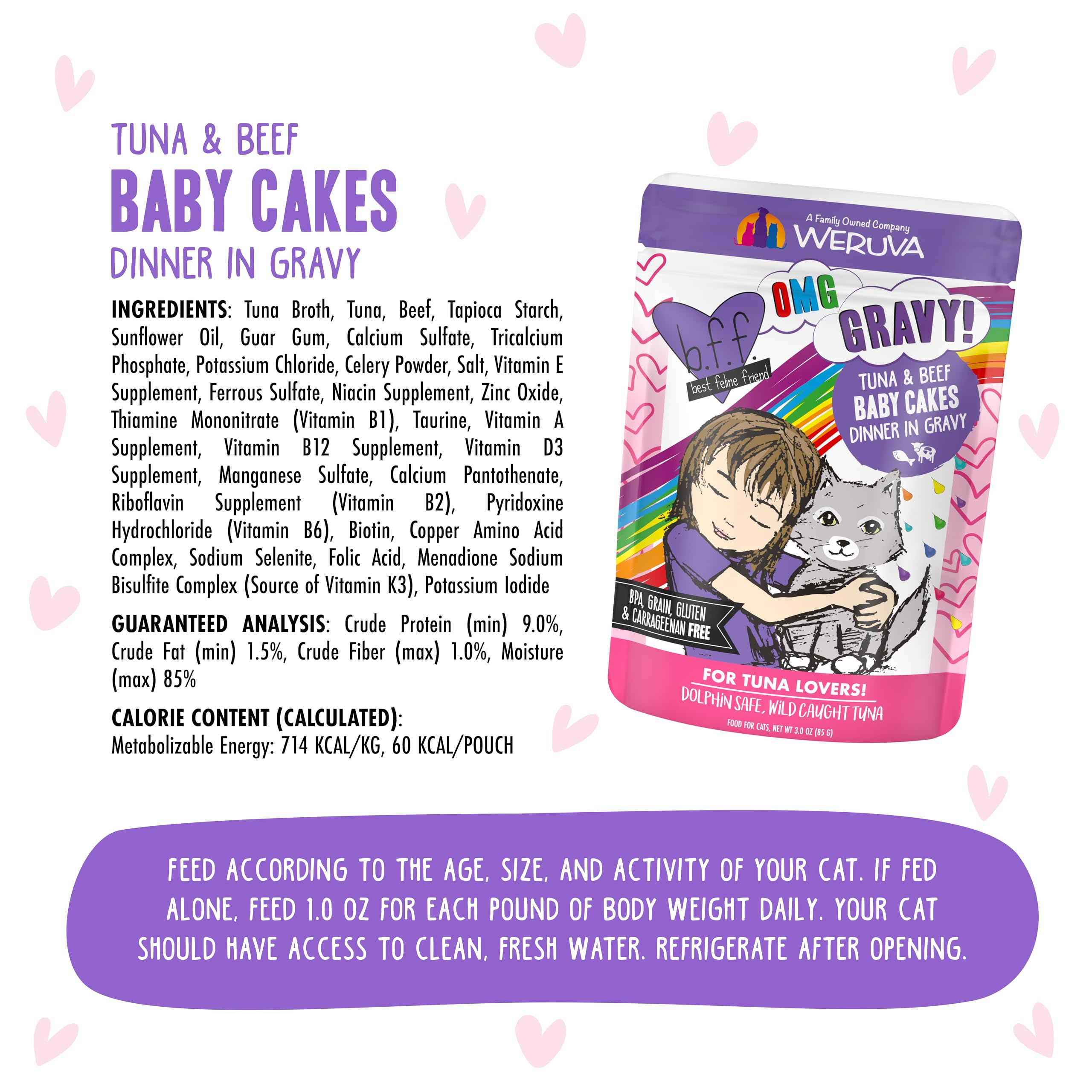 Sin granos ni gluten, B.F.O.M.G. Baby Cakes, hidratación en porción