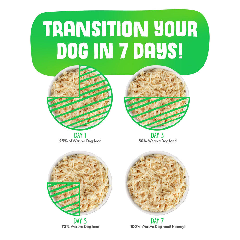 Weruva Clásico para perros: pack de 24 latas.