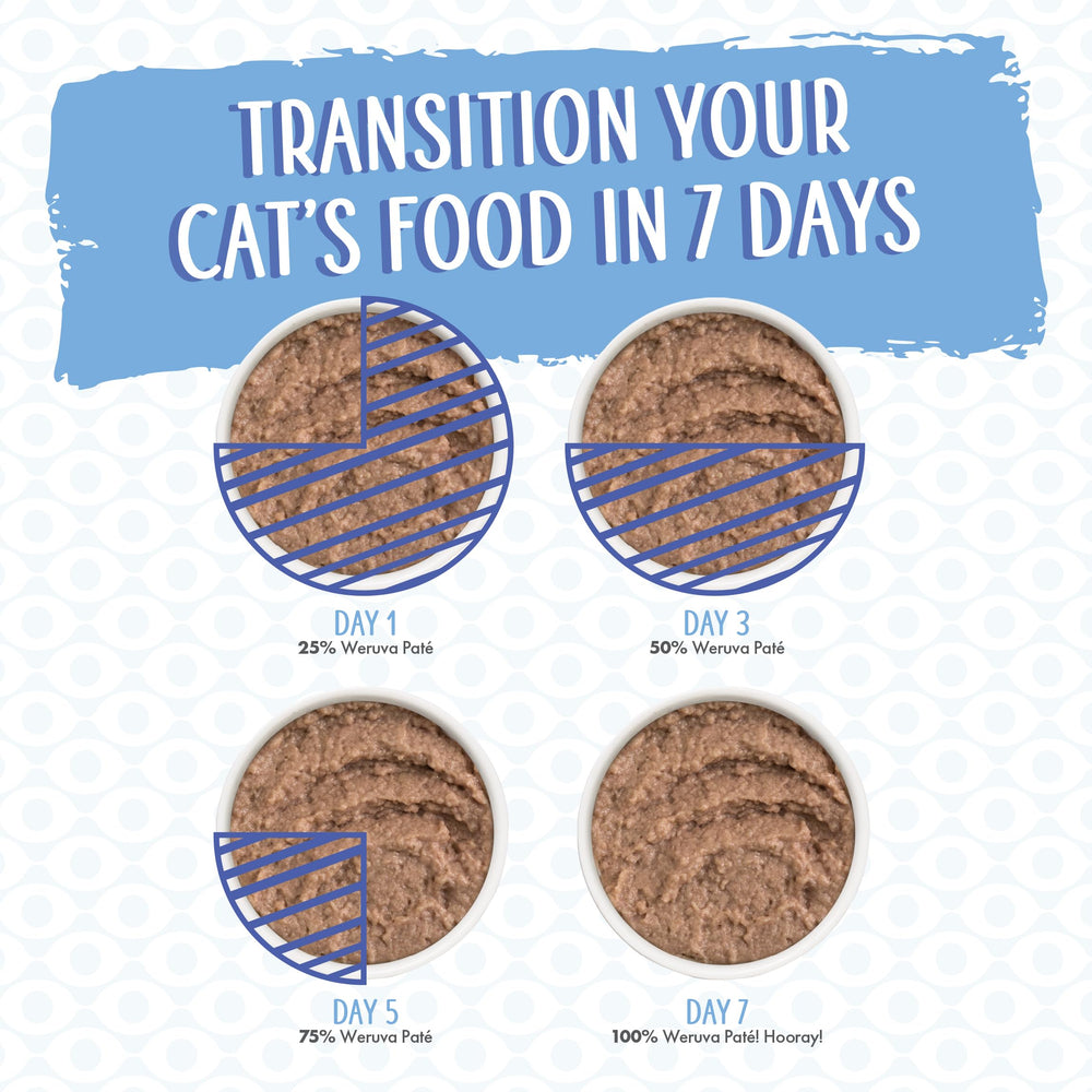 Weruva Classic Cat Paté porciones de 5,5 oz, fácil de servir.