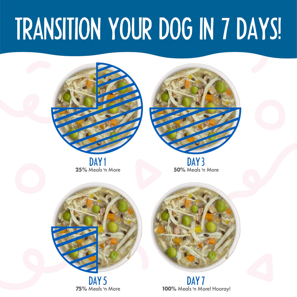Weruva Meals 'n More, variedad de sabores para mantener a tu perro interesado.