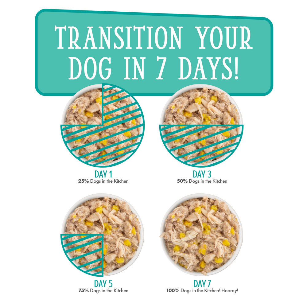 Weruva comida húmeda para perros, ayuda a la hidratación.