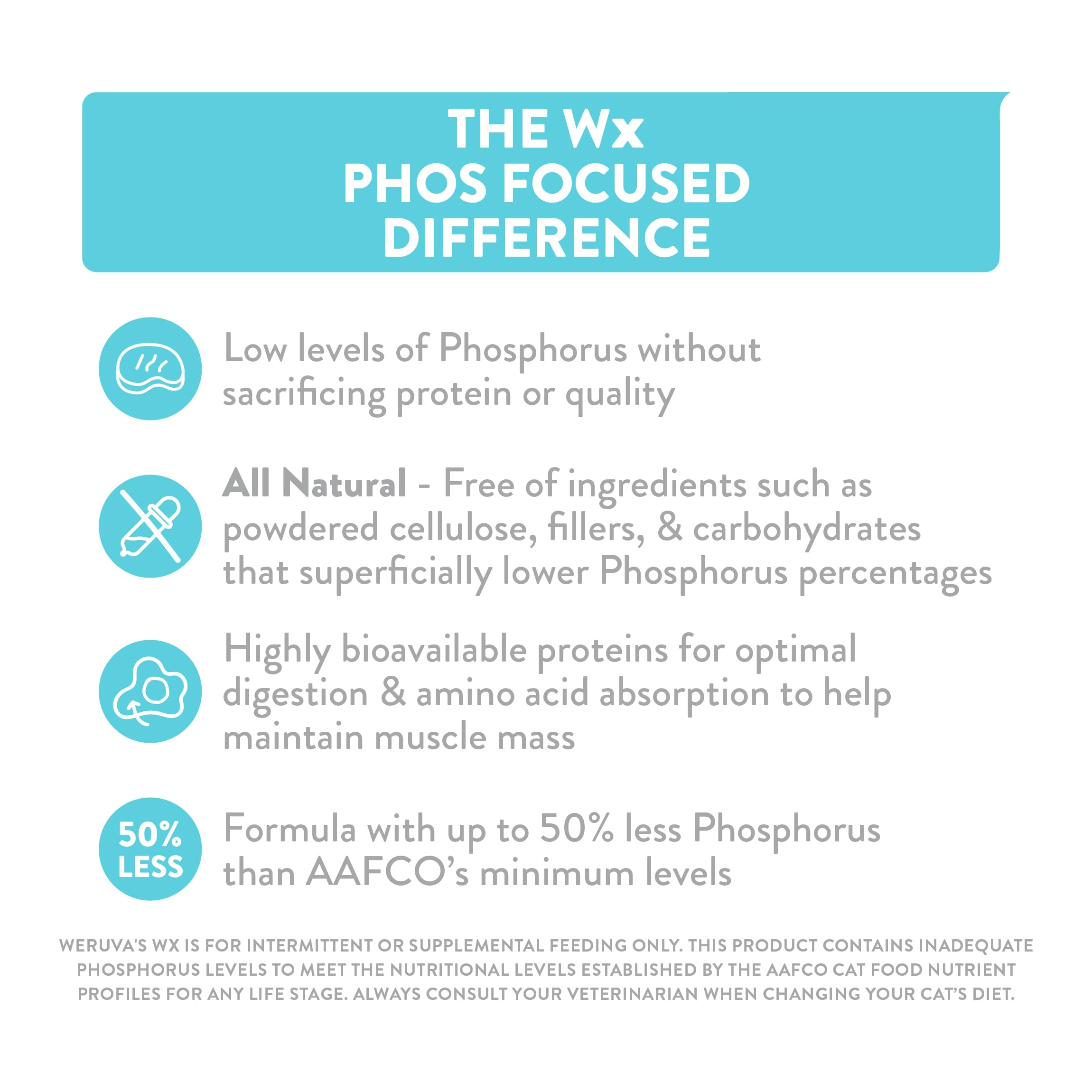 Weruva Wx Enfoque Fósforo, sin granos, opción natural para gatos.
