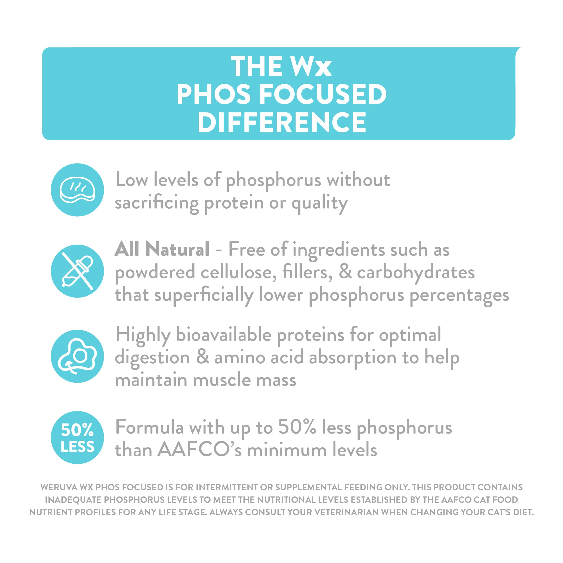 Fósforo reducido en Weruva Wx Phos Focused Pate para dieta controlada