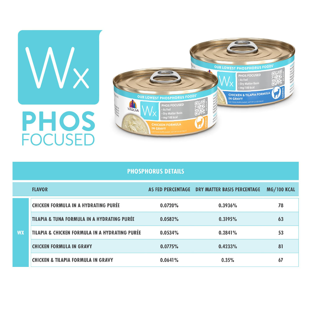 Weruva Wx Phos Focused, producción certificada, seguridad en cada lata.