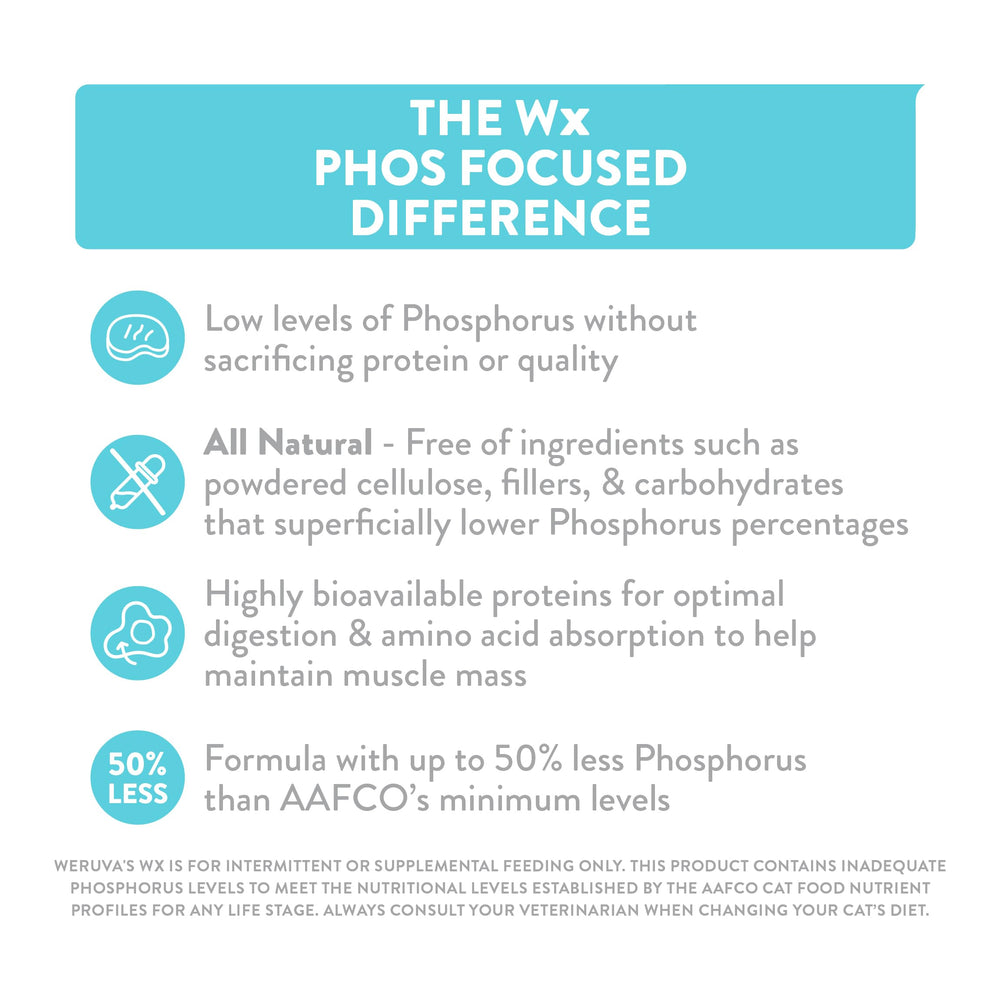 Proteínas de alta calidad en Weruva Wx Phos Focused para apoyar la dieta diaria.
