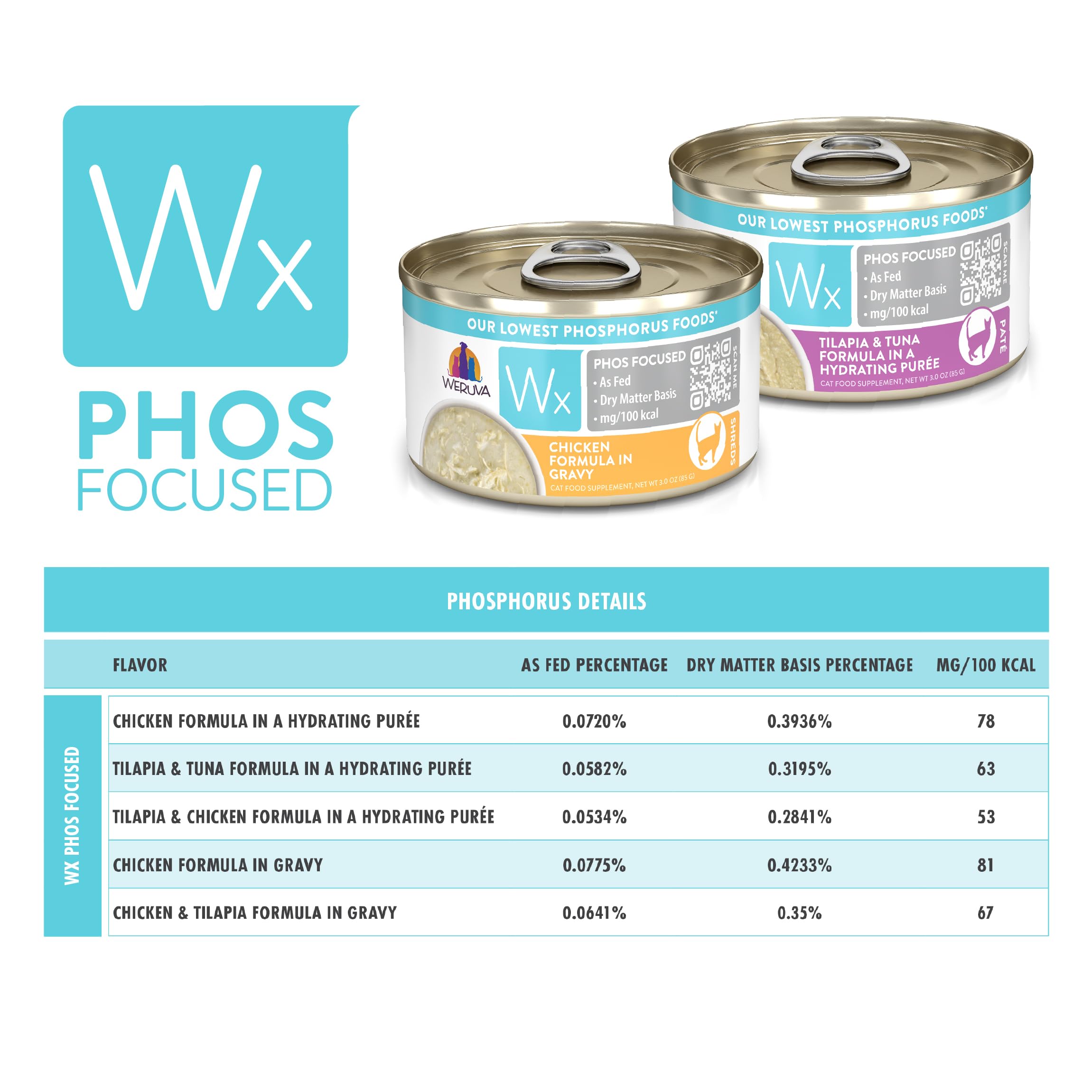 Weruva Wx Phos Focused Puré Hidratante, balance de fósforo para gatos.