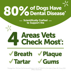 Whimzees Freshzees with parsley breath freshener supports naturally refreshed breath.