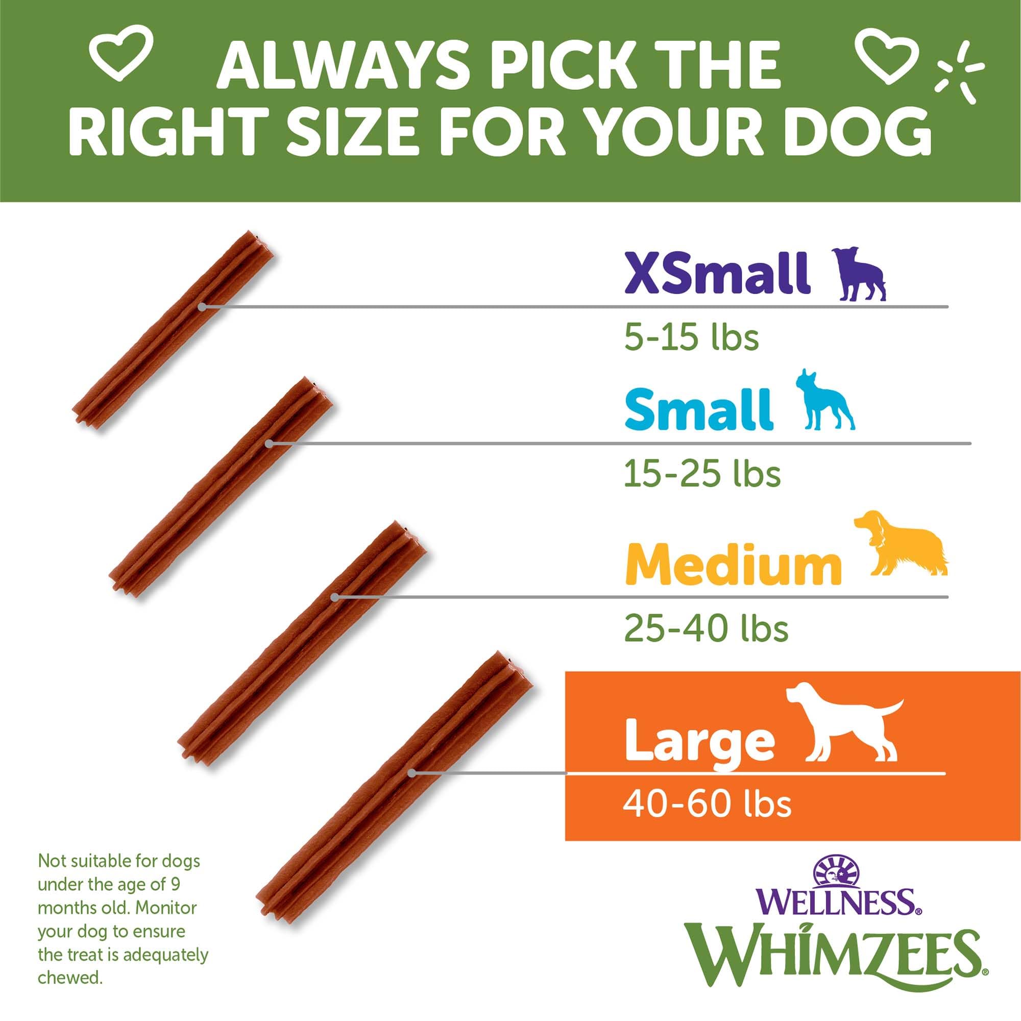 Whimzees Wellness Stix; uso diario recomendado para cuidado dental práctico.
