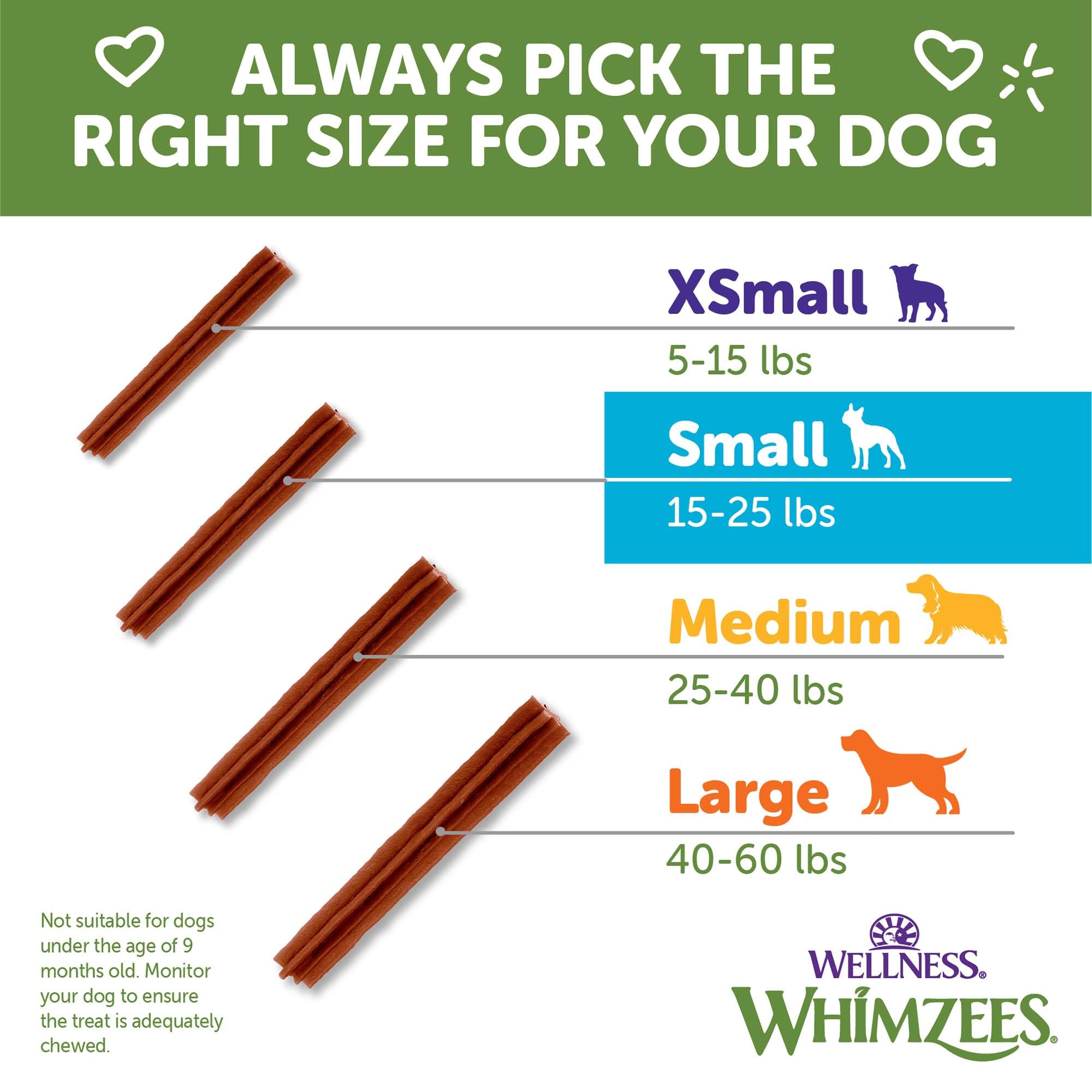 Whimzees Wellness Stix tamaño pequeño, adecuado para perros de 7–11 kg.