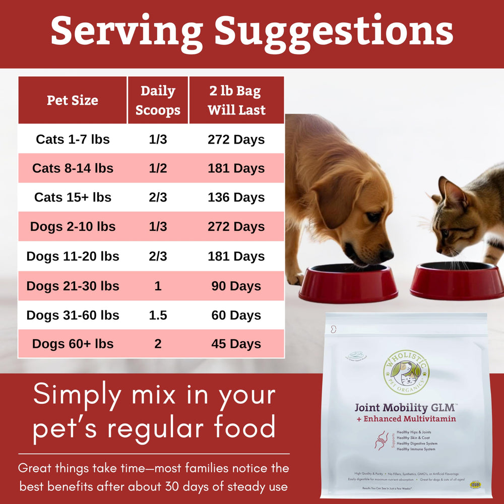 Wholistic Pet Organics: dosis diaria, fácil de administrar.