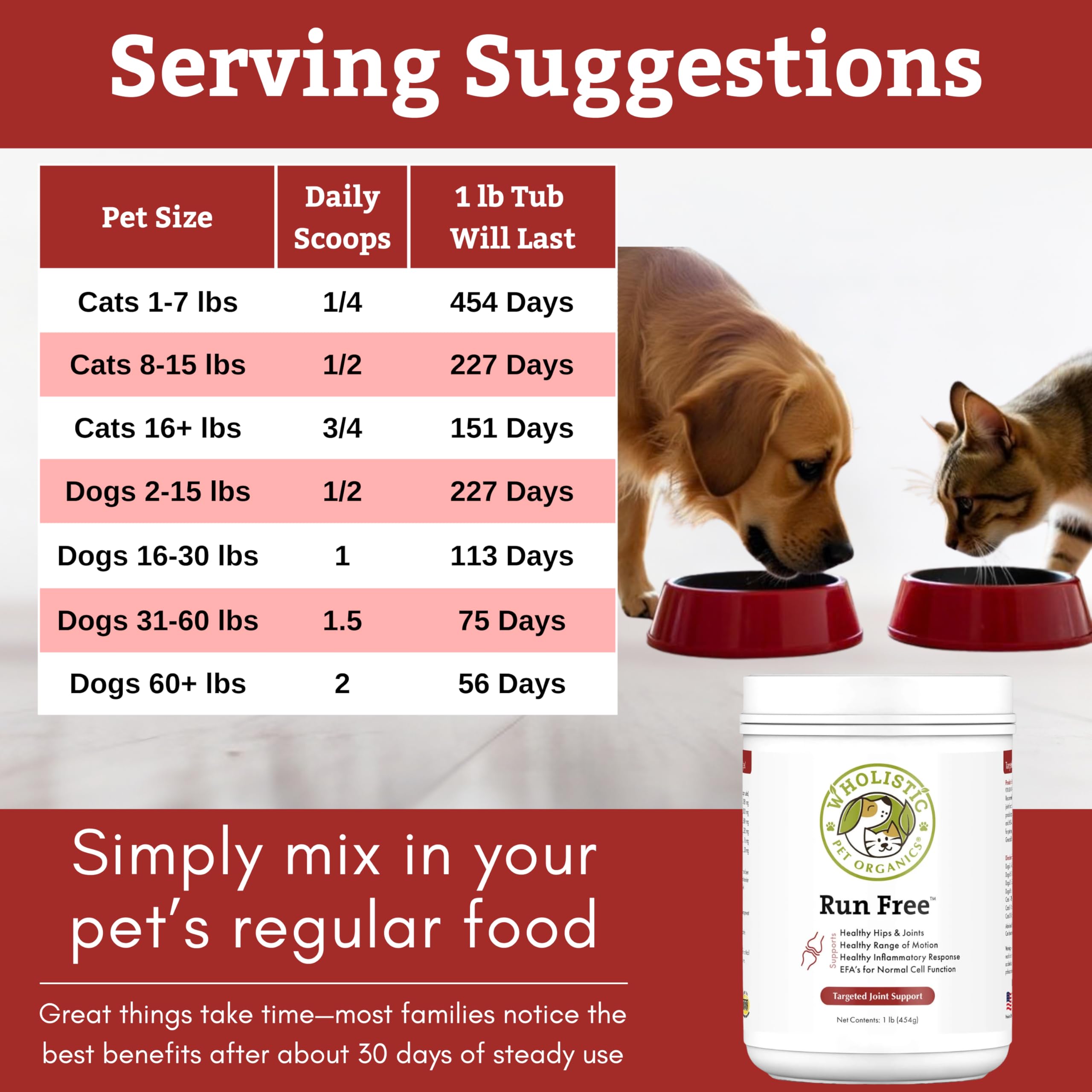 Wholistic Pet Organics Max Strength: producto hecho en EE.UU.