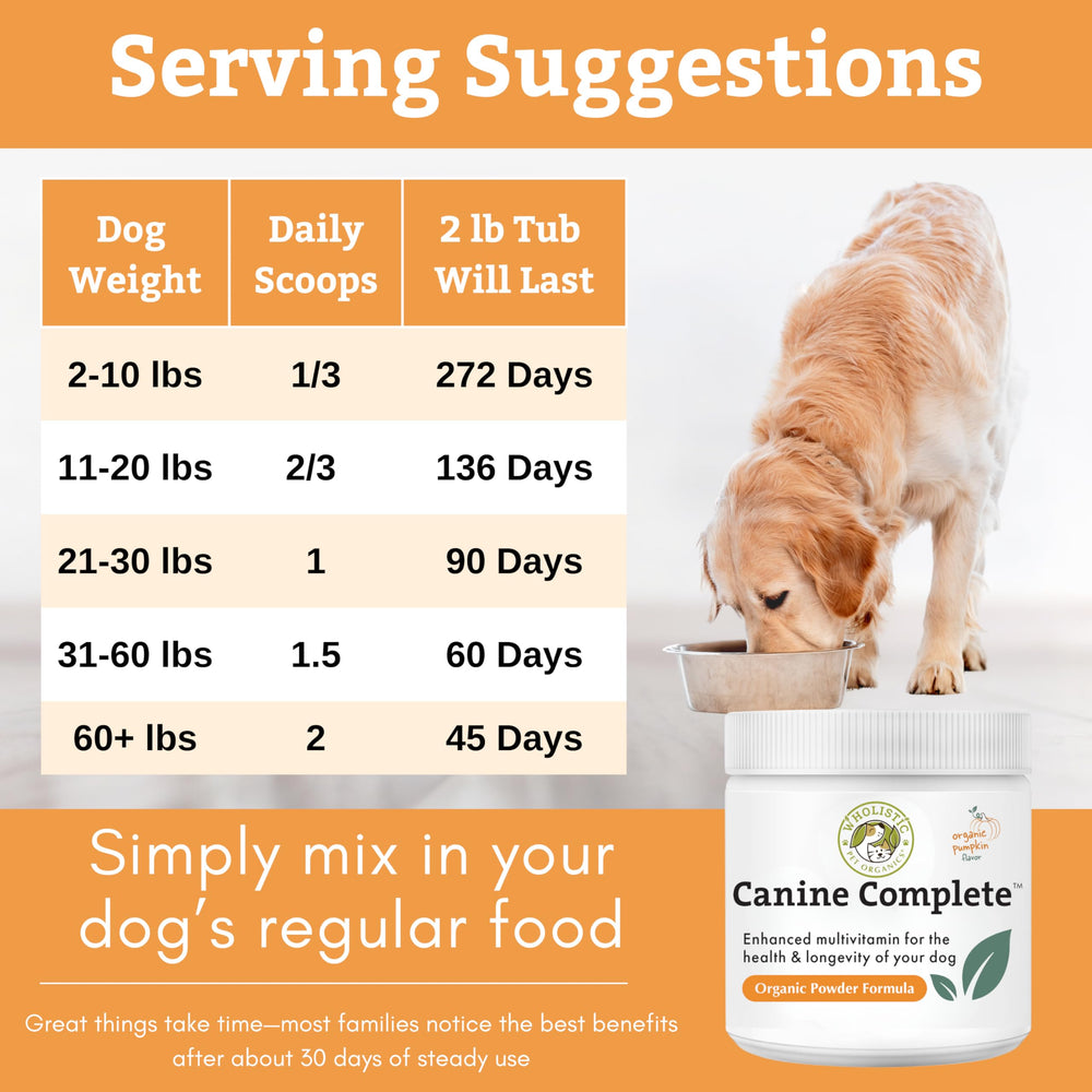 Wholistic Pet Organics 90 porciones útiles para uso diario