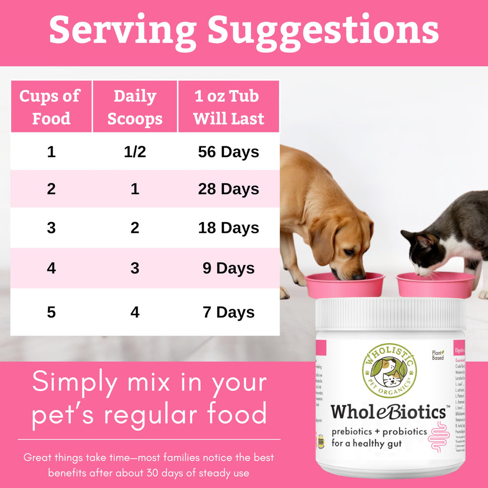 Wholistic Pet Organics WholeBiotics, apoyo-inmunologico, ayuda a mantener defensas naturales.