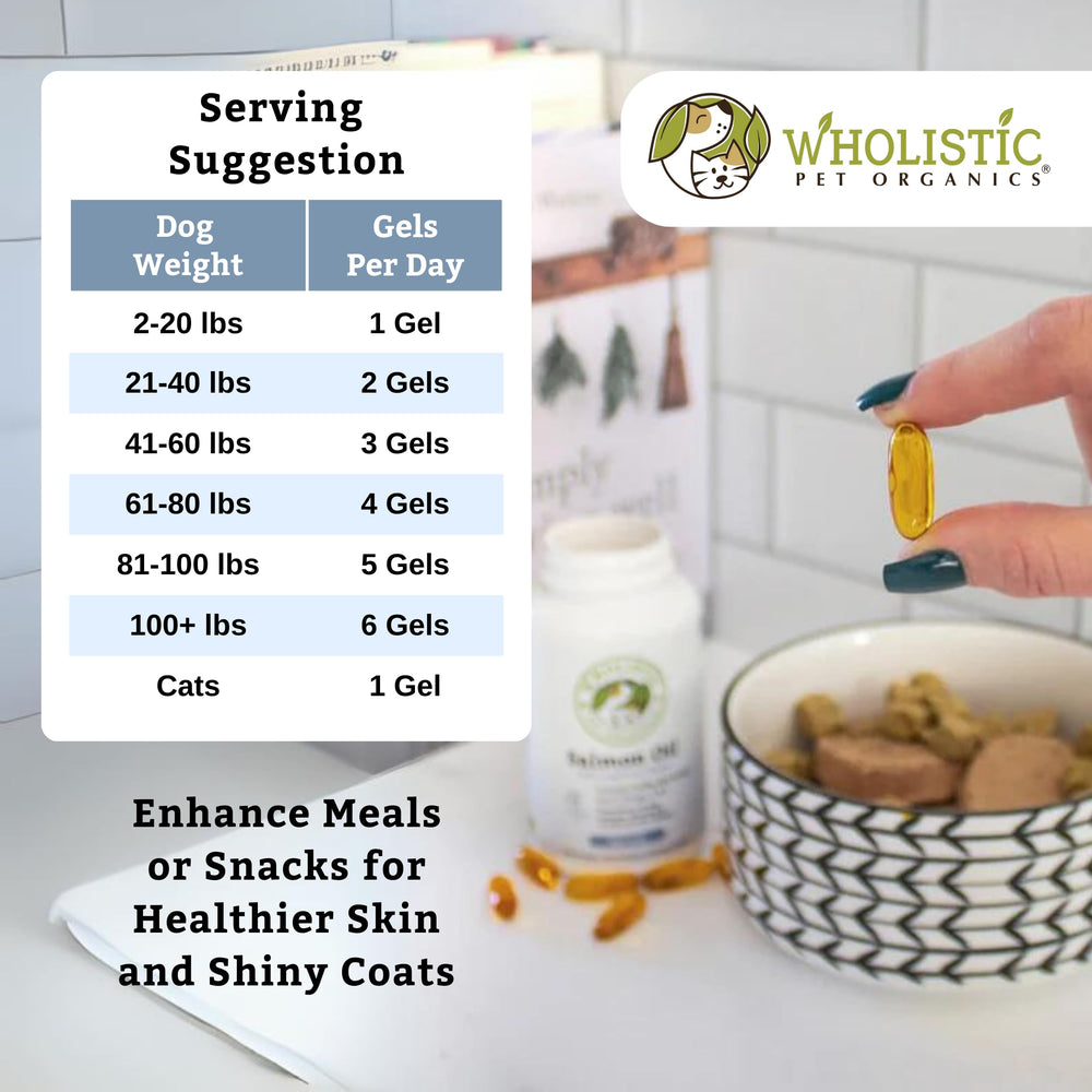 composición rica en Omega 3 y DHA para la nutrición de mascotas