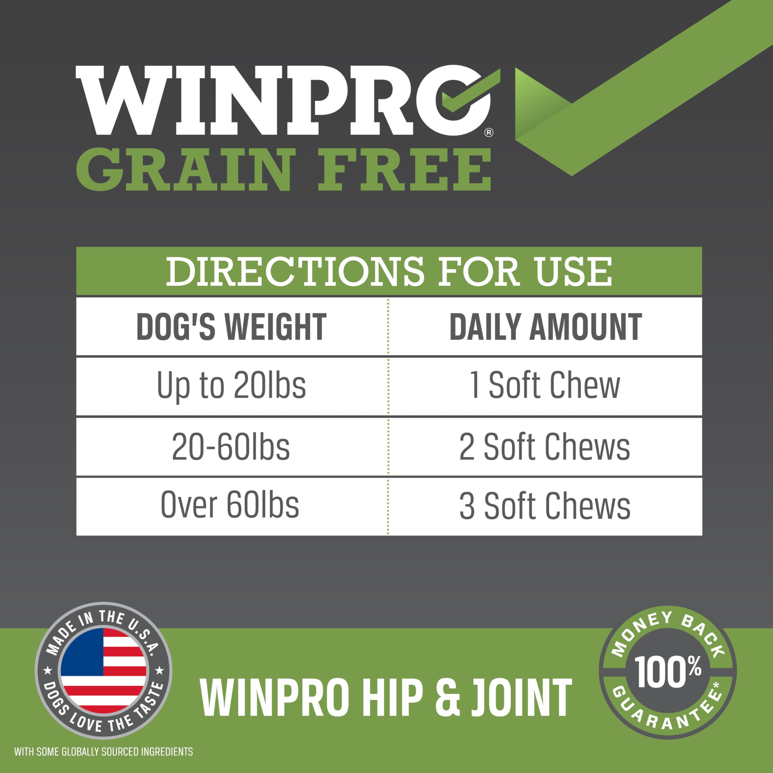 WINPRO Sabor natural de bacon y hickory, disfrute en cada bocado para perros.