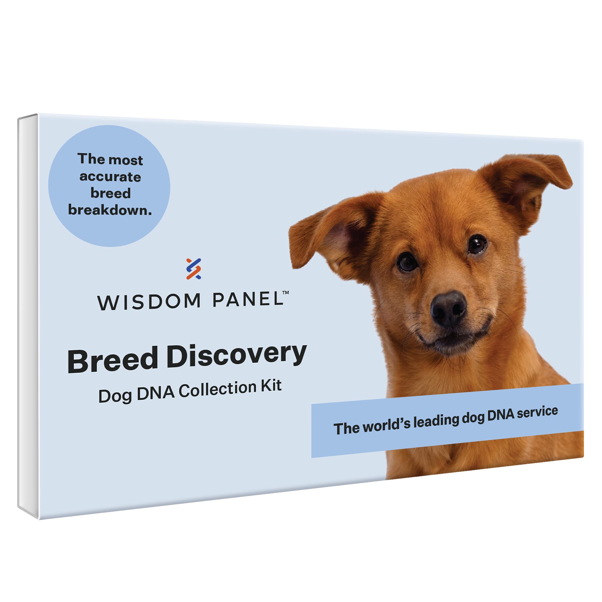 Wisdom Panel: resultados rápidos para planificar cuidados diarios