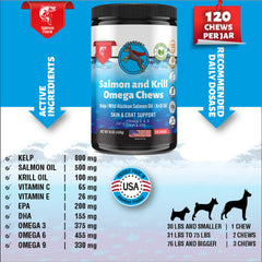 Detalle de etiqueta nutricional de WizardPet con Omega 3-6-9