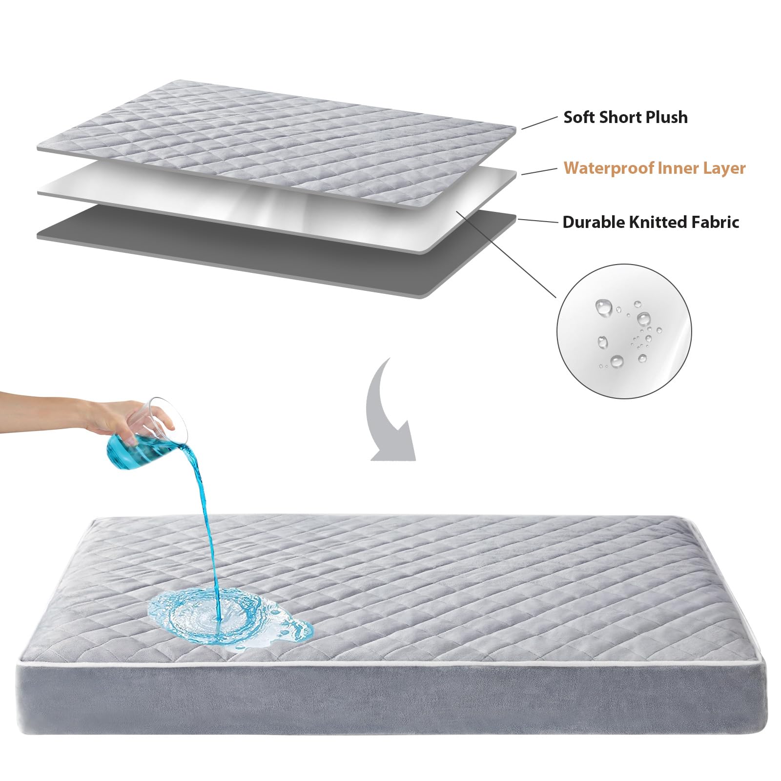 Base de Oxford anti-deslizante mantiene la cama en su sitio