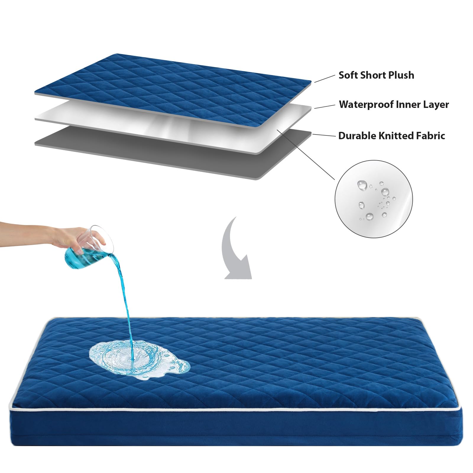 Embalaje al vacío de la cama WNPETHOME para expansión rápida.