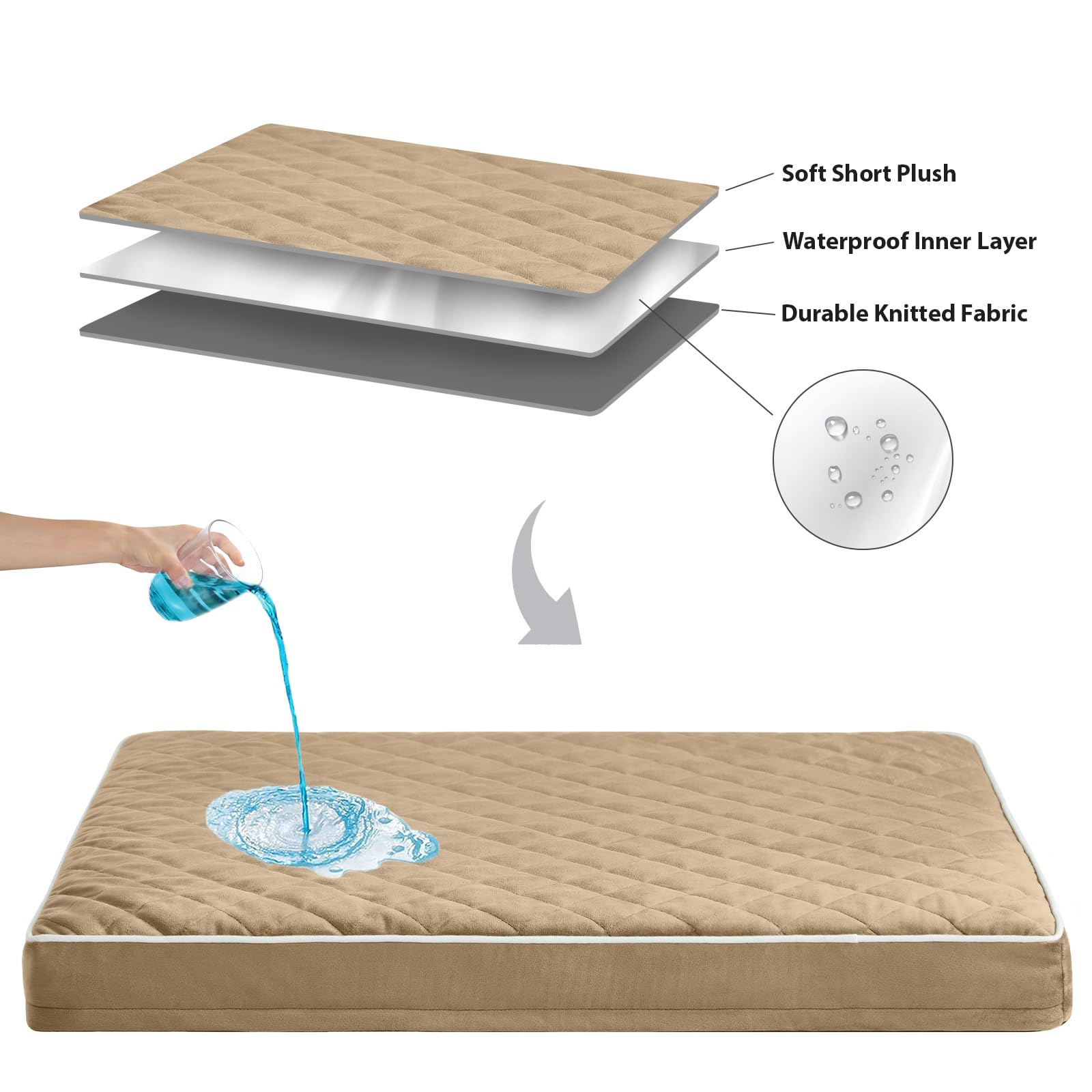 Envío en caja sellada al vacío para expansión rápida de la cama WNPETHOME XL.