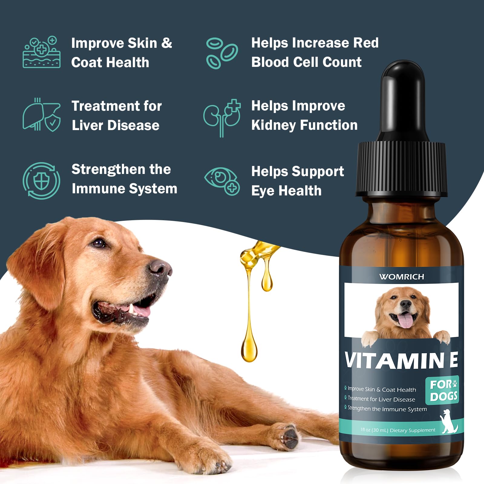 WOMRICH Vitamina E para perros mejora la piel y el pelaje.