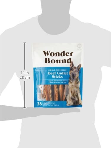 Wonder Bound: digestibilidad alta para perros con estómagos sensibles.