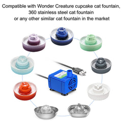 Bomba Wonder Creature con cable USB y ventosas para instalación segura.