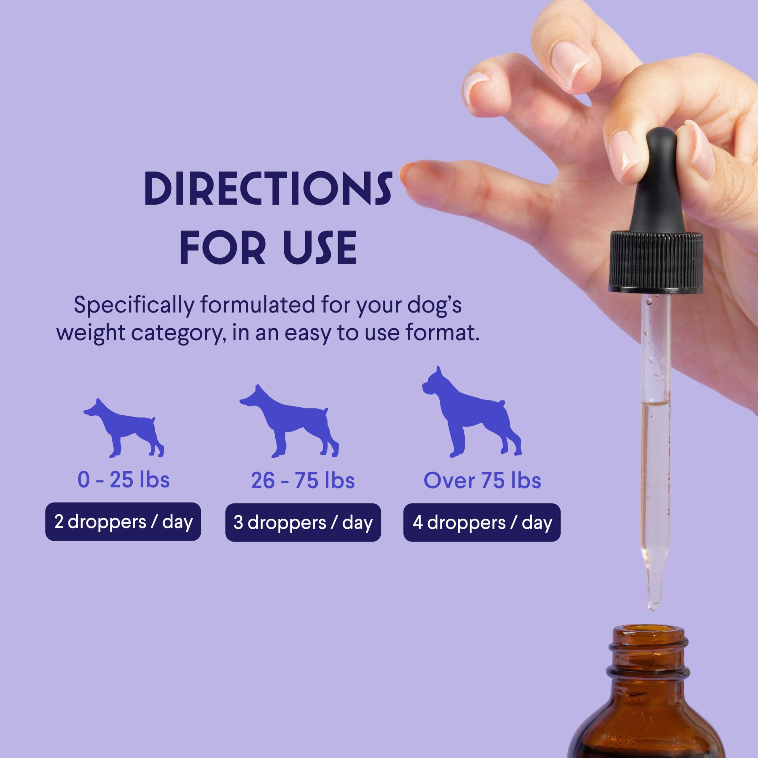 Wonder Paws Collagen para perros, uñas más fuertes.