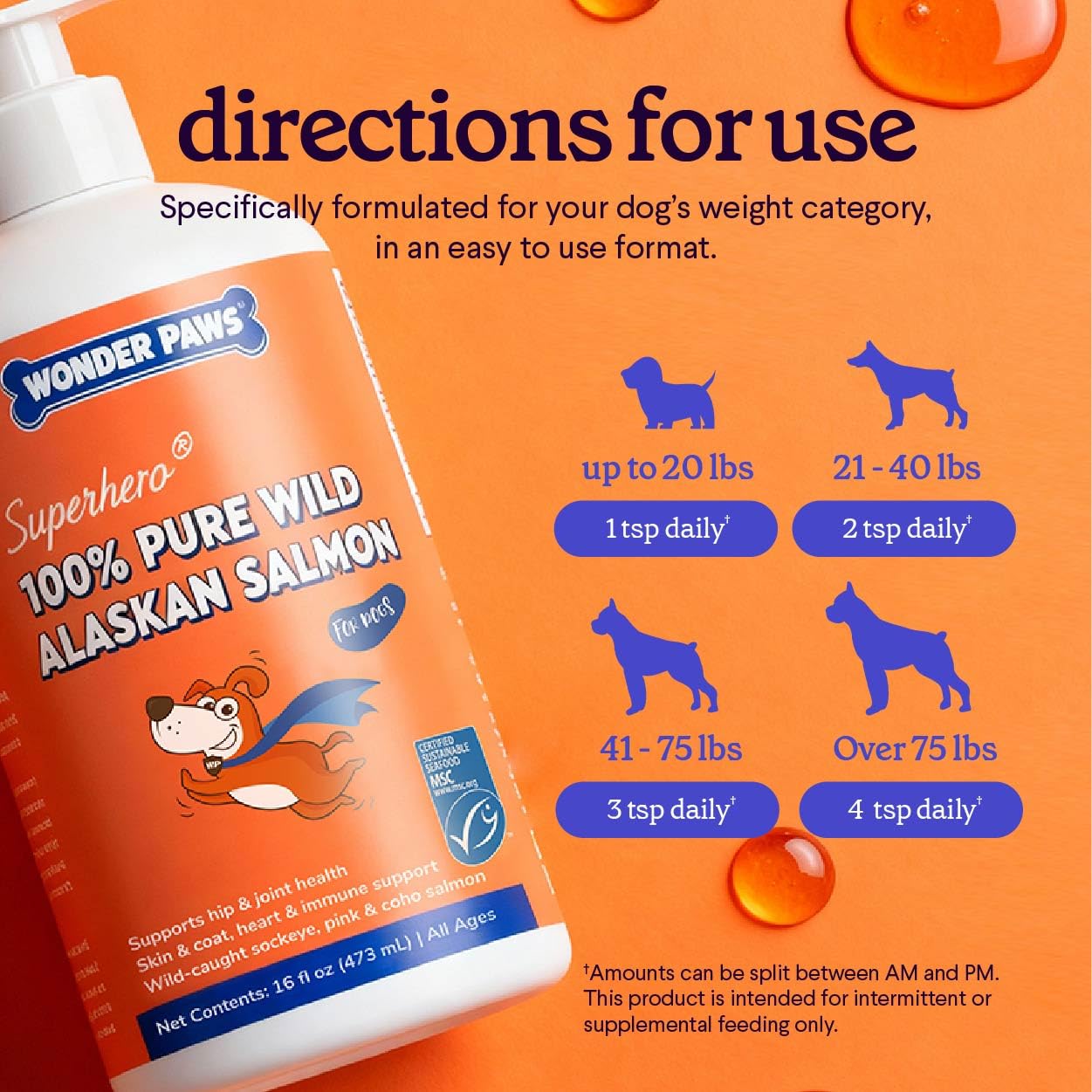 WONDER PAWS dosificación fácil con bomba para la comida.