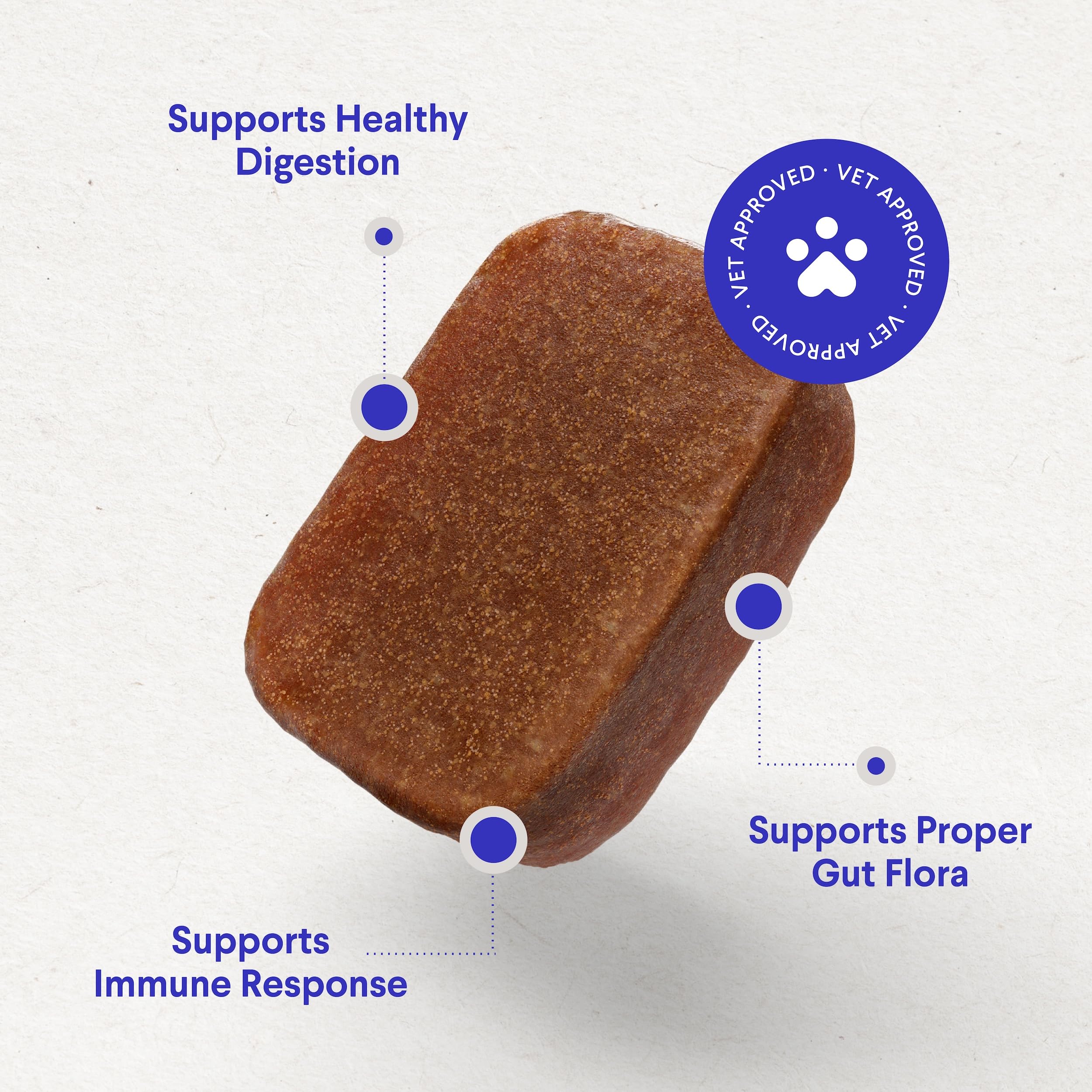 Wonder Paws Probiotics prebióticos FOS, favorecen el crecimiento de microbios beneficiosos.