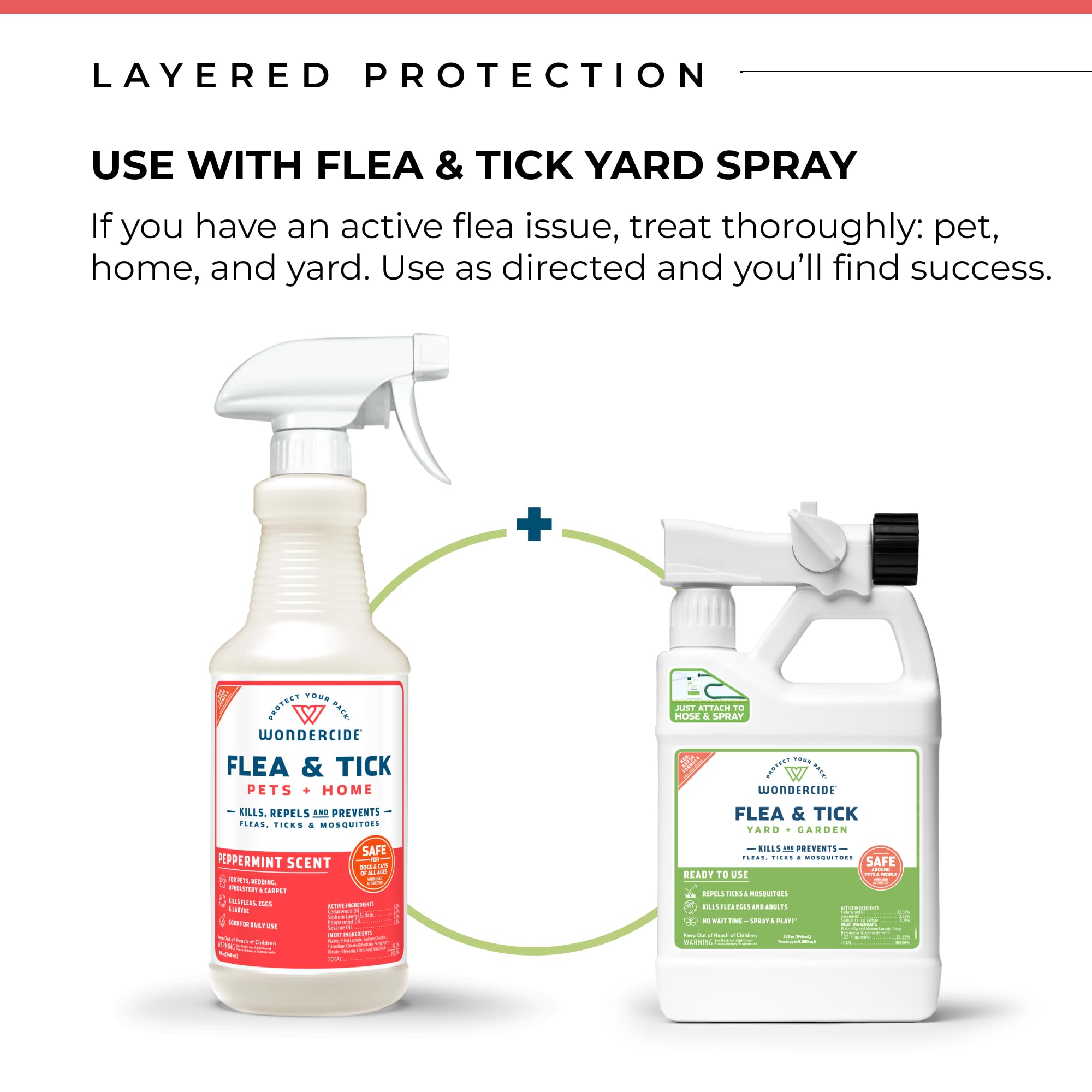 Producto Wondercide hecho en Estados Unidos para cuidado natural de mascotas y hogar.