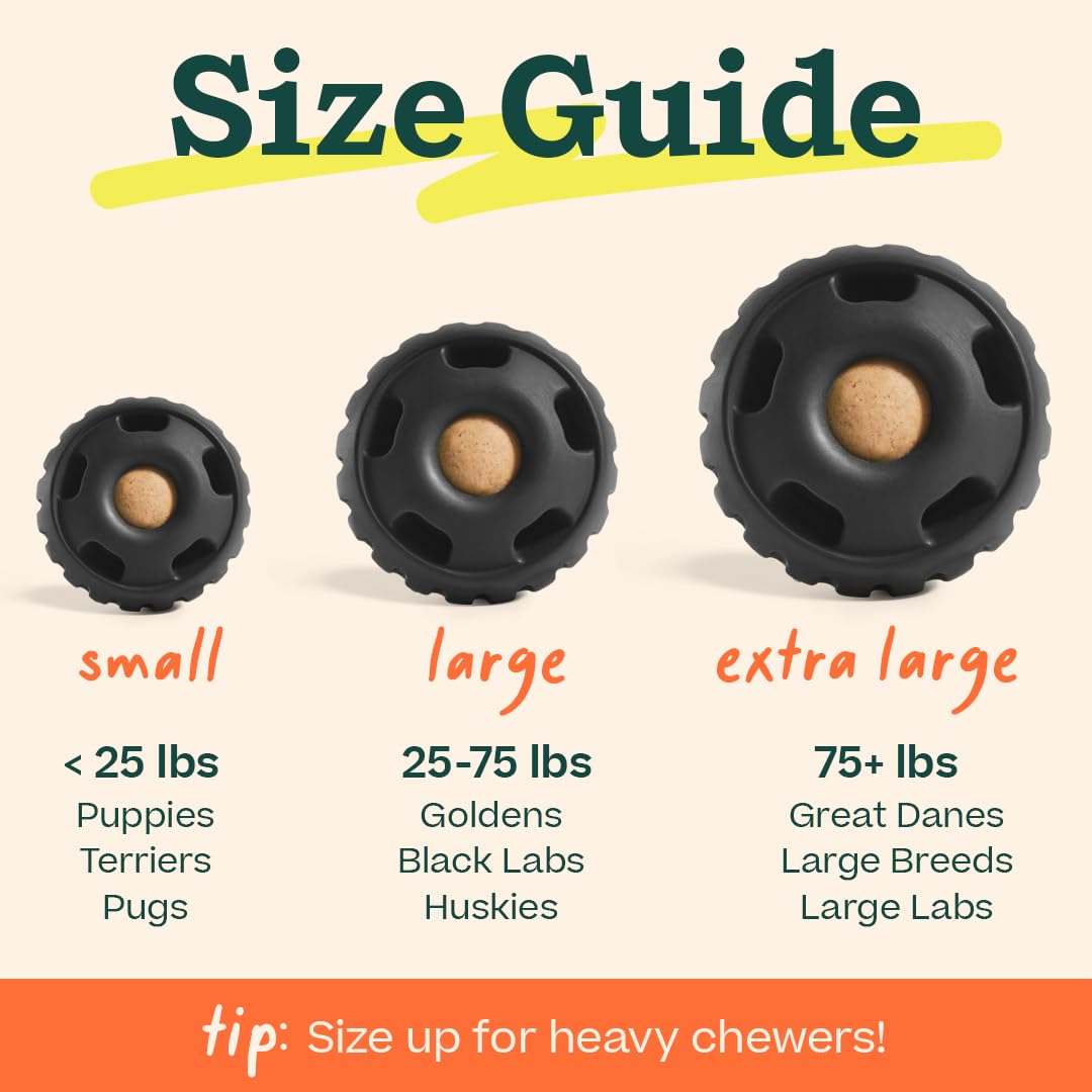 Power Chewer Pupsicle de WOOF, apertura y relleno fáciles para diversión rápida.