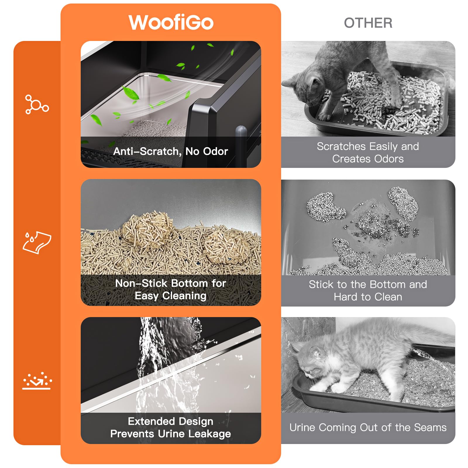 WoofiGo XXL durabilidad 3-5 años para menos cambios.
