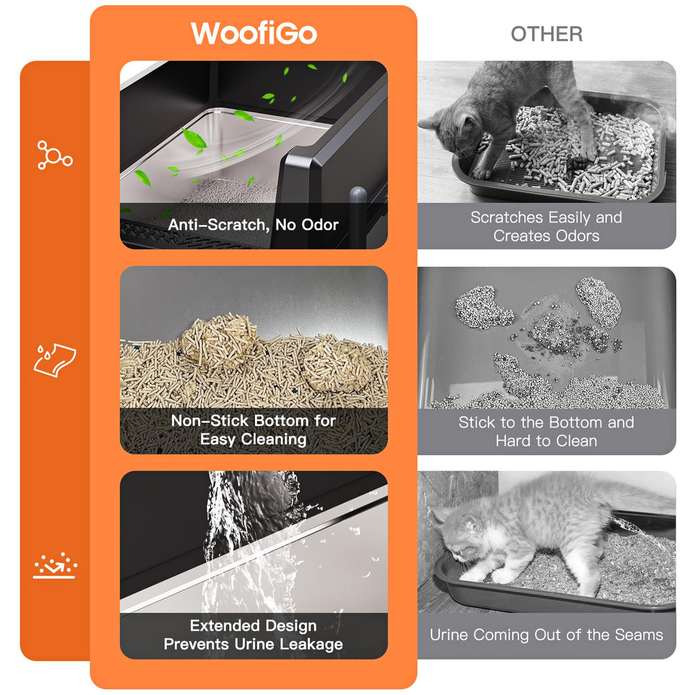 WoofiGo XXL durabilidad 3-5 años para menos cambios.