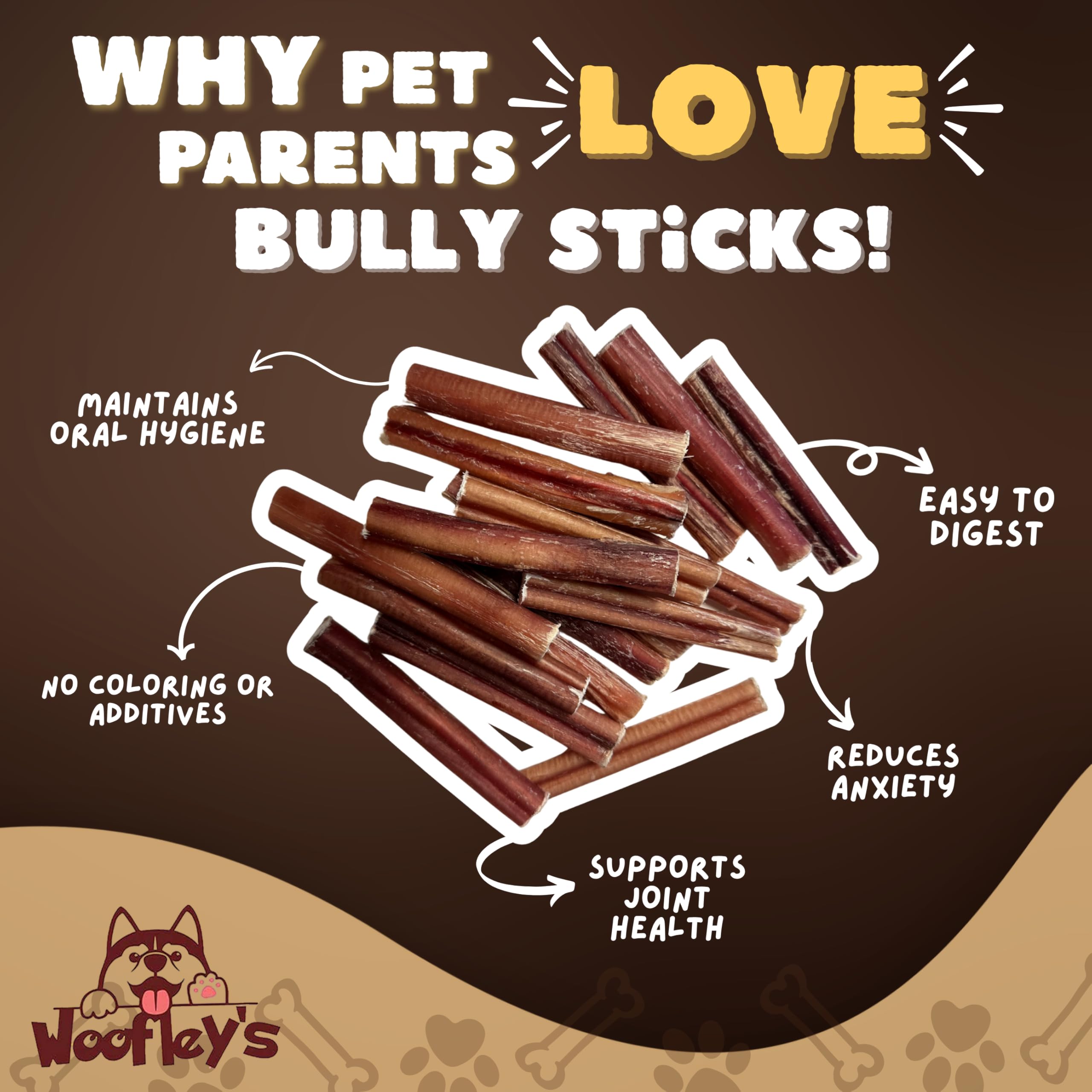 Woofley's masticables de ingrediente único, digestión natural para perros.