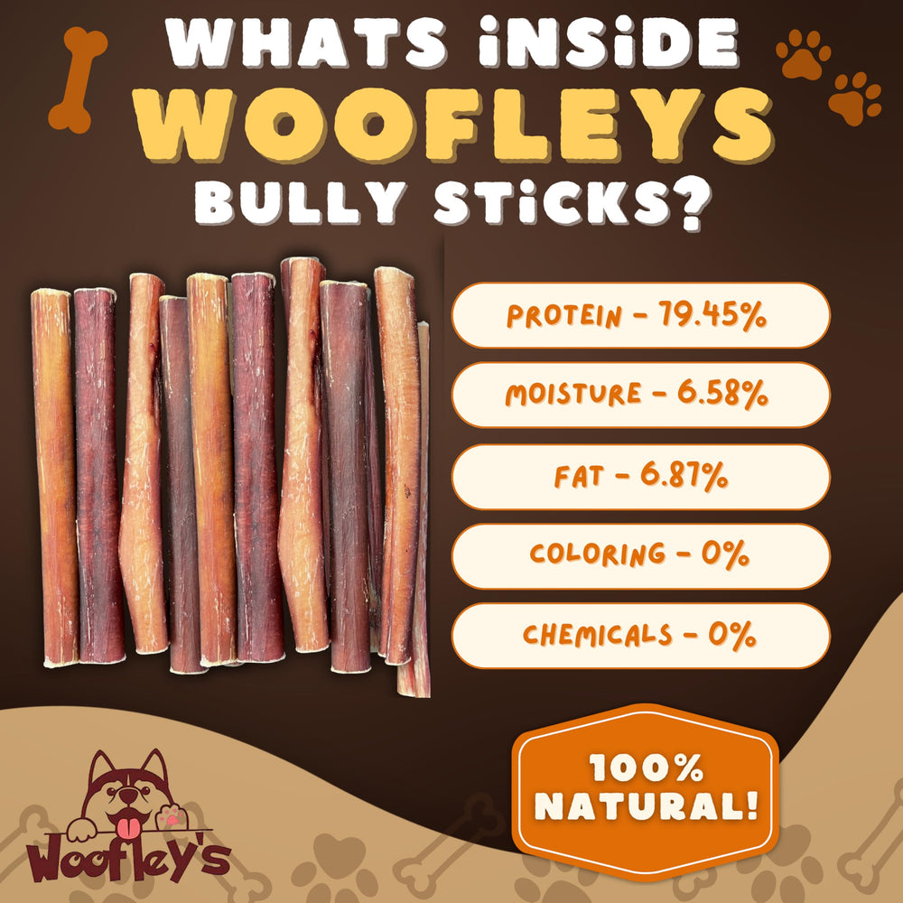 Woofley's sin químicos y sin aditivos, opción natural para perros.