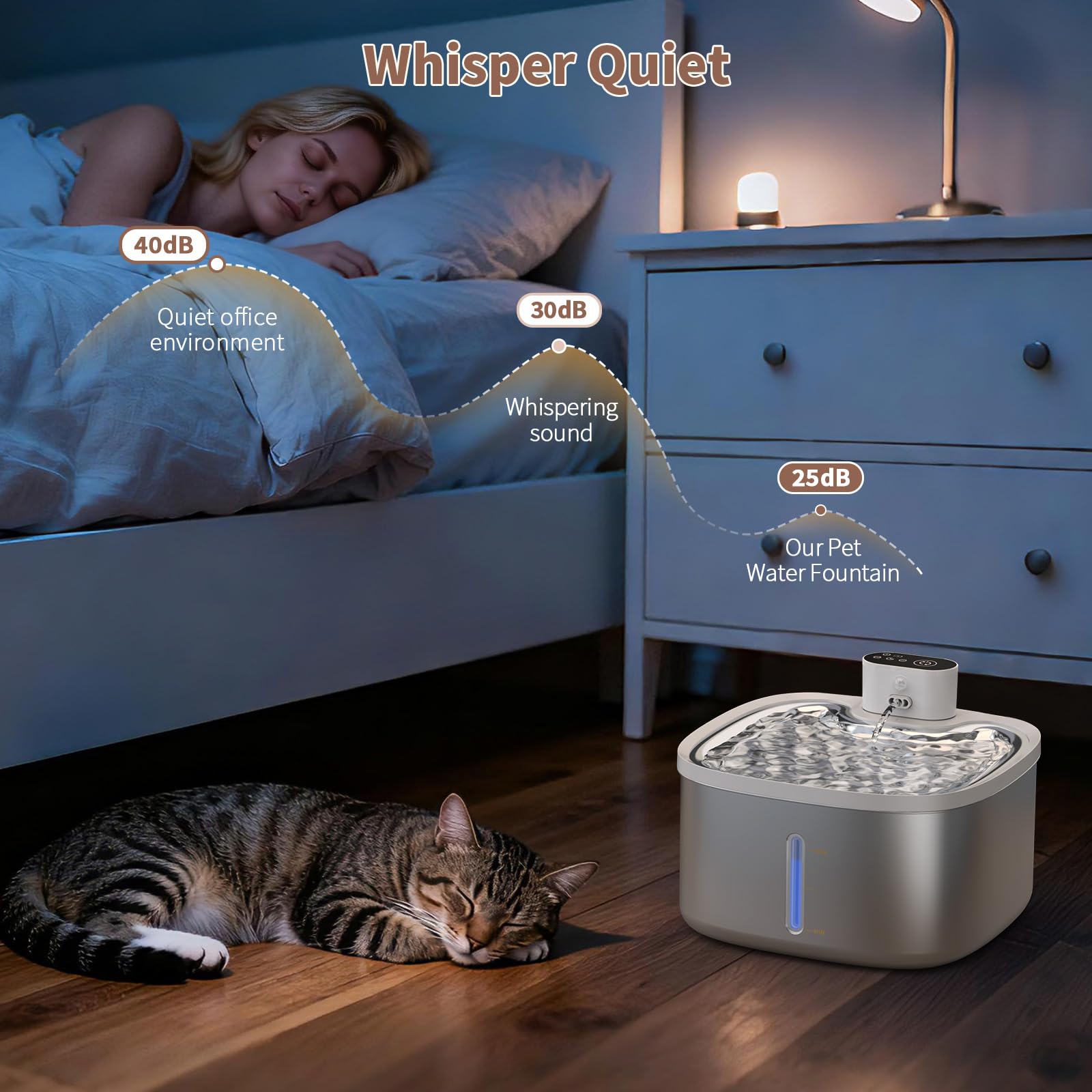 Diseño sin cables de Woqucute para uso en apartamento o dormitorio.