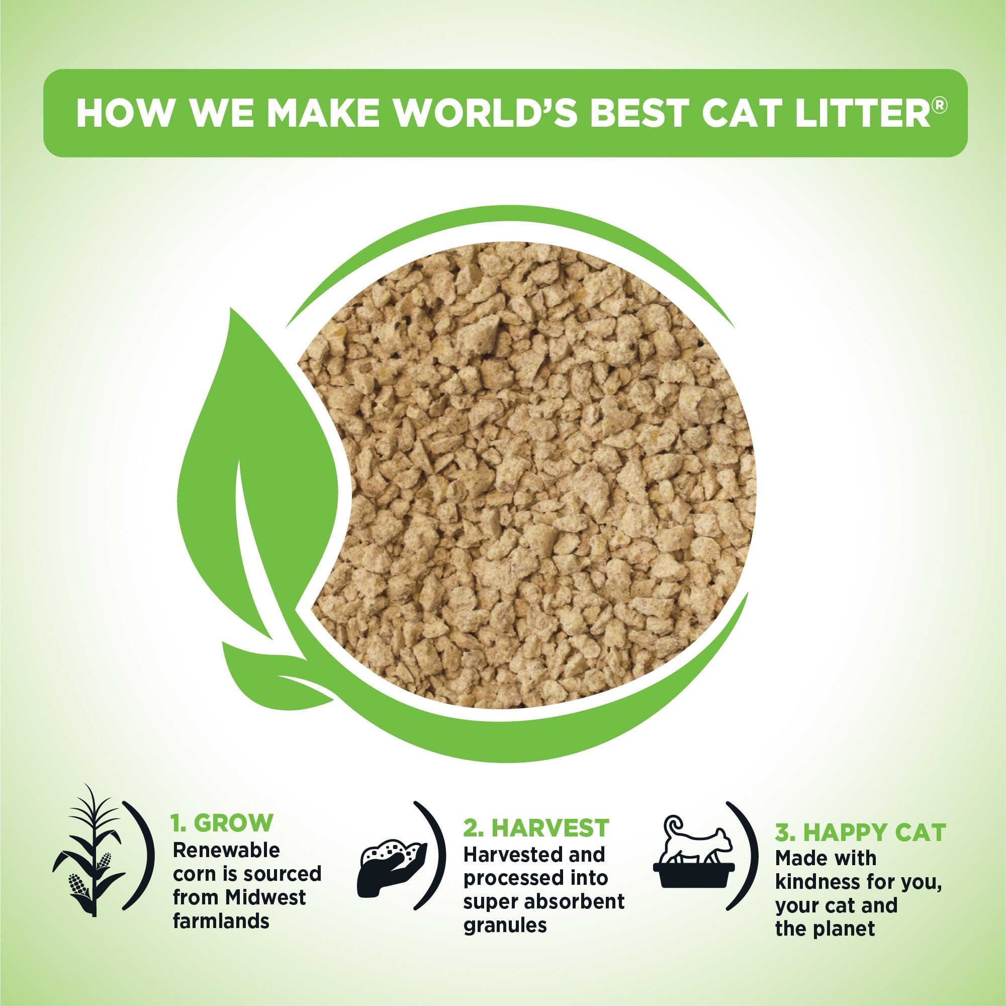 World's Best Cat Litter Comfort Care sin aroma, opción natural y suave