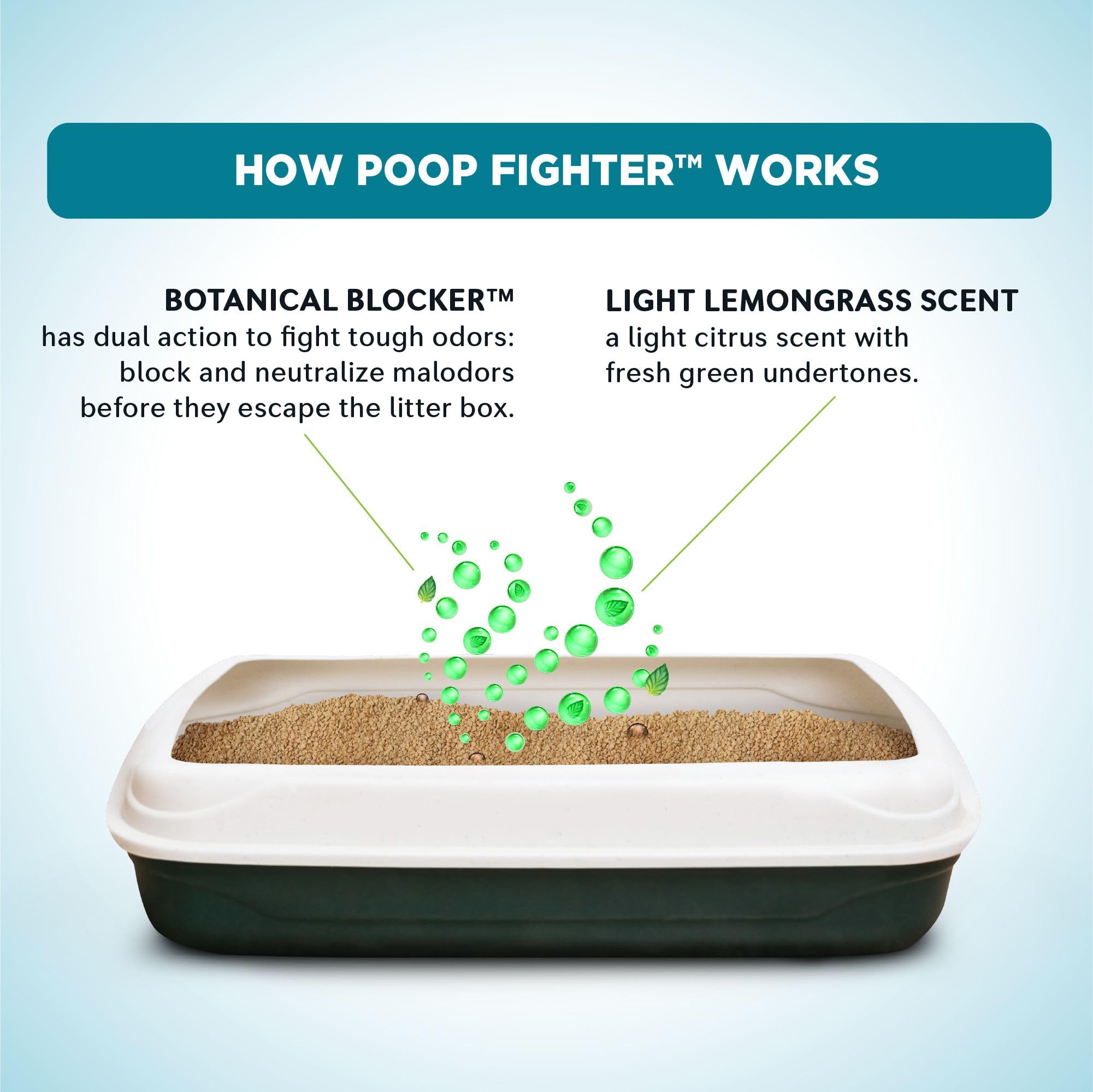 World's Best Cat Litter Poop Fighter descarga segura en inodoro.